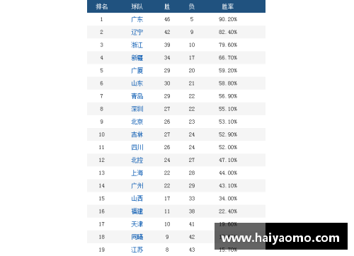 利记sbobet官方网站沃尔夫斯堡主场失利，积分榜排名下滑