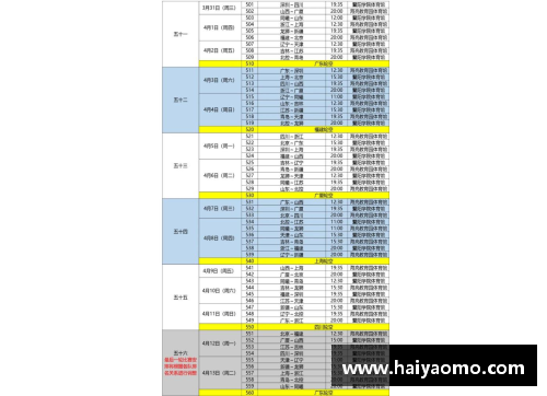 利记sbobet官方网站CBA总决赛赛程出炉，勇士与掘金将于总决赛交锋 - 副本 - 副本